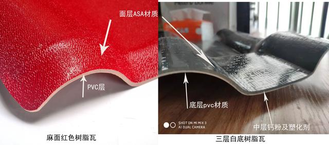 常州合成樹脂瓦價(jià)格，原材料ASA、PVC、ABS材料的區(qū)別